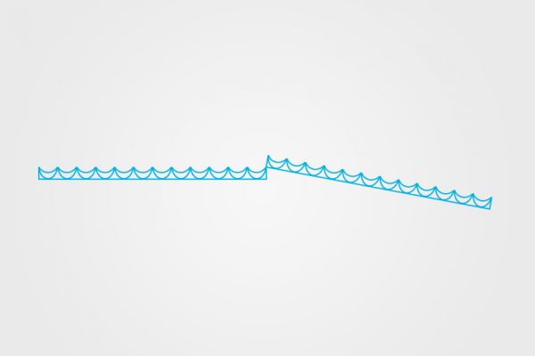 Lame dentate per pane fresco